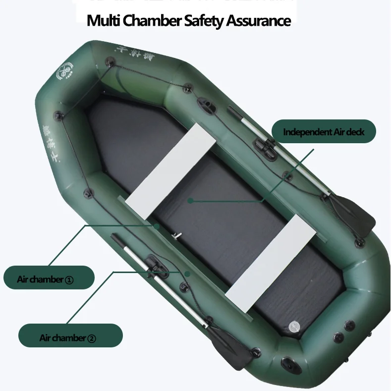 Bote inflable de PVC con cubie - Fishing Boat Oar reseña y precio