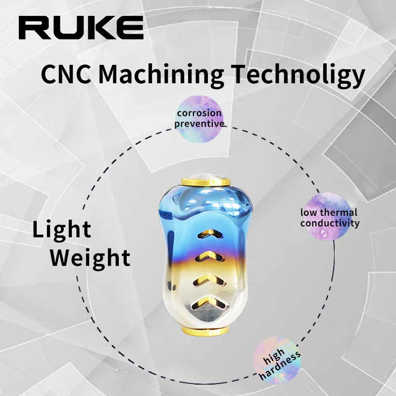 Ruke nuevo 1 pieza de mango de - Fishing Boat Aluminum reseña y precio