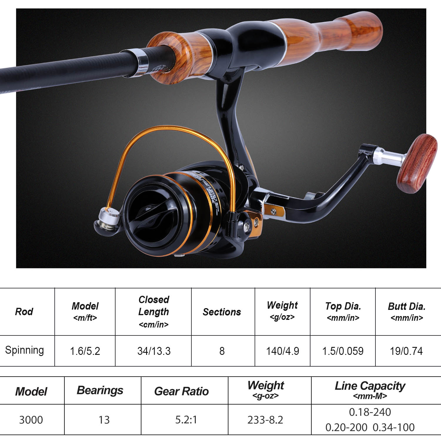 Sougayilang-caña de pescar com - Fishing Boat Fiberglass reseña y precio